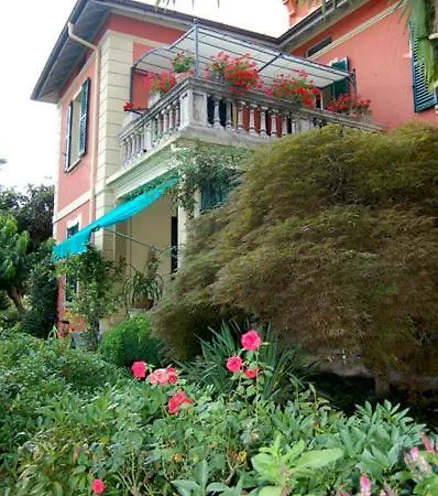 Affittacamere Villa Como Lake *